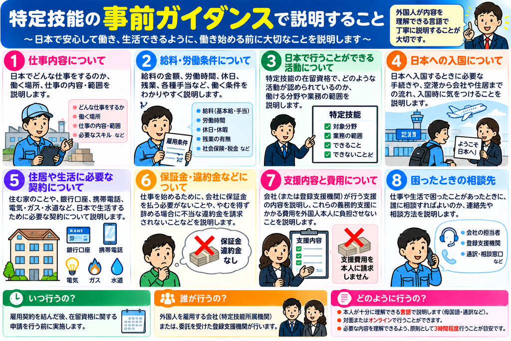 特定技能の事前ガイダンス