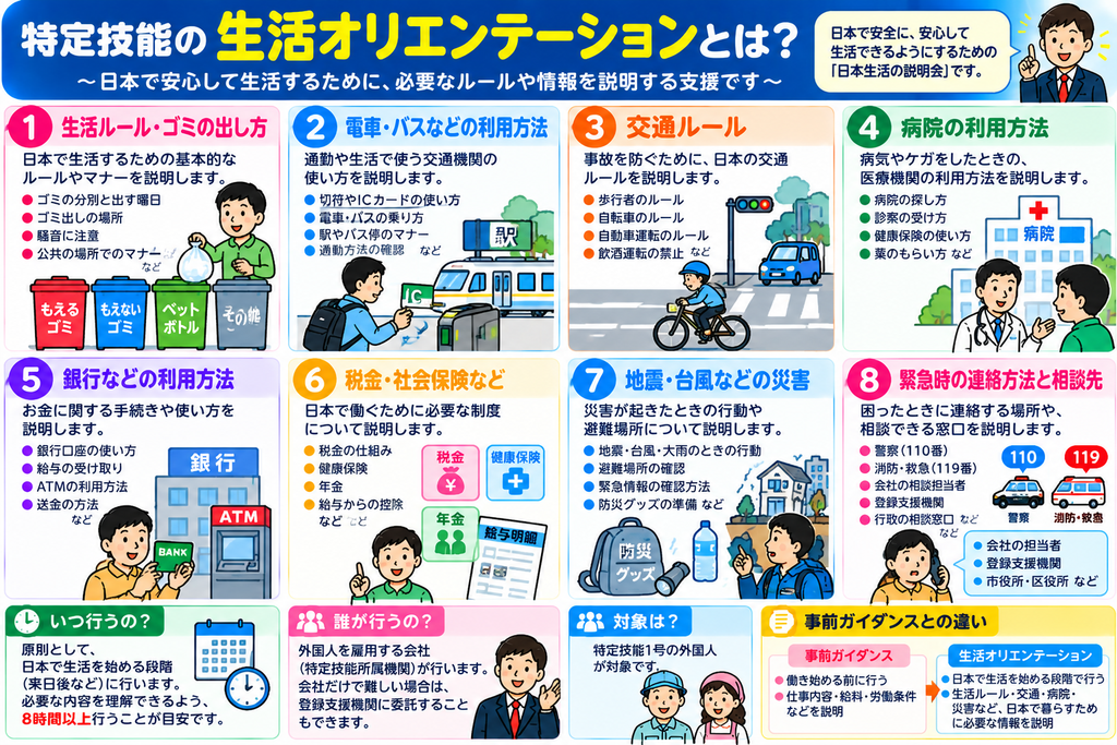 特定技能の生活オリエンテーション